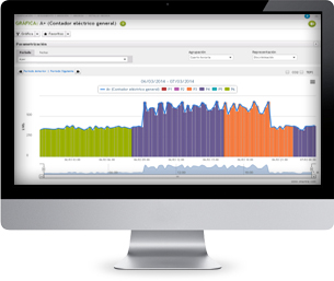 iNergy Monitor